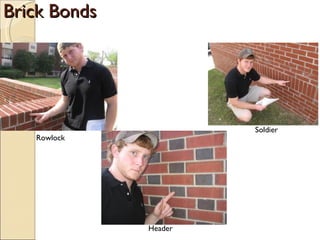 Brick Bonds Rowlock Header Soldier 