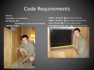 visual dictionary- cavitywall