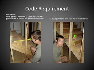 visual dictionary- cavitywall