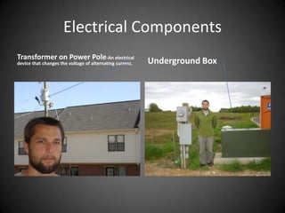 visual dictionary- cavitywall