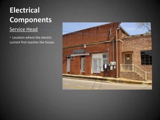 visual dictionary- cavitywall