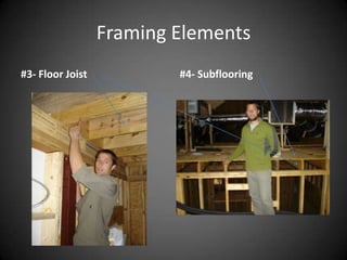 visual dictionary- cavitywall