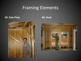 visual dictionary- cavitywall