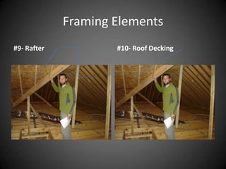 visual dictionary- cavitywall