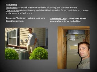 visual dictionary- cavitywall