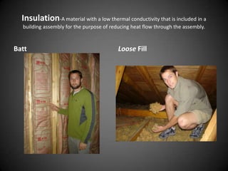 visual dictionary- cavitywall