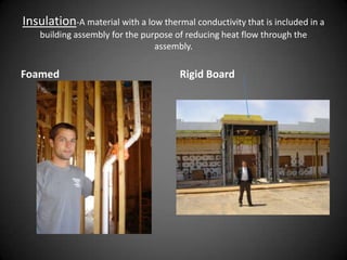 visual dictionary- cavitywall