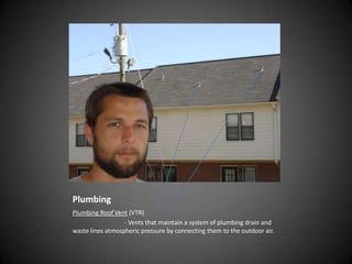 visual dictionary- cavitywall