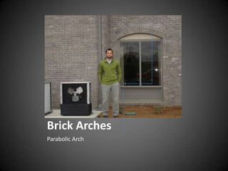 visual dictionary- cavitywall