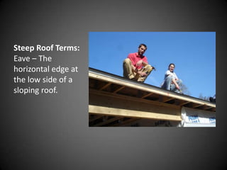 visual dictionary- cavitywall