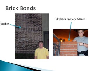 Visual Dictionary (2)