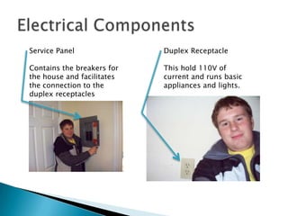 Visual Dictionary (2)