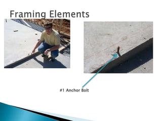 Visual Dictionary (2)