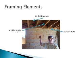 Visual Dictionary (2)