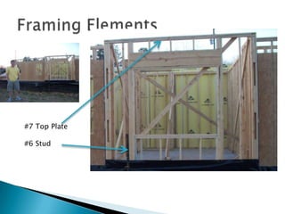 Visual Dictionary (2)