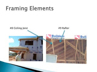 Visual Dictionary (2)