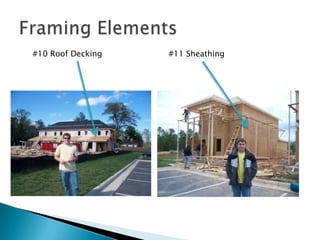 Visual Dictionary (2)