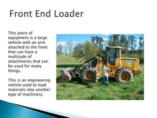 Visual Dictionary (2)