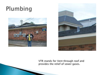 Visual Dictionary (2)