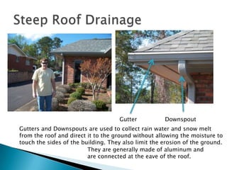 Visual Dictionary (2)