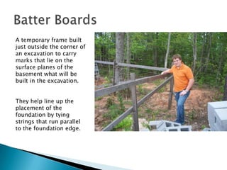 Visual Dictionary (2)