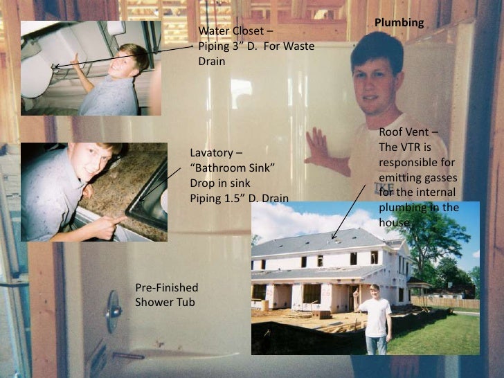 BUR 1 Visual Dictionary