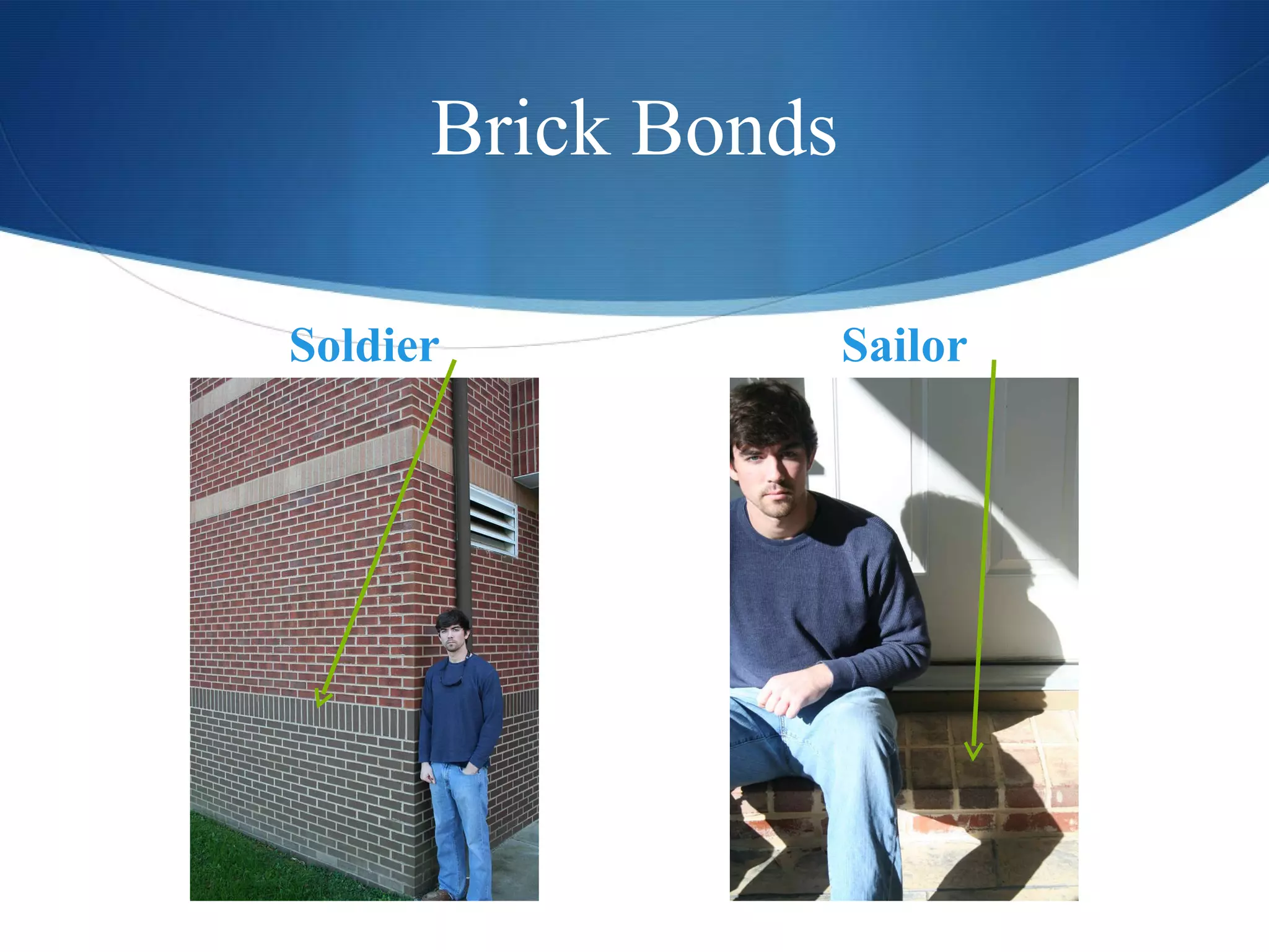 Brick Bonds Soldier Sailor 