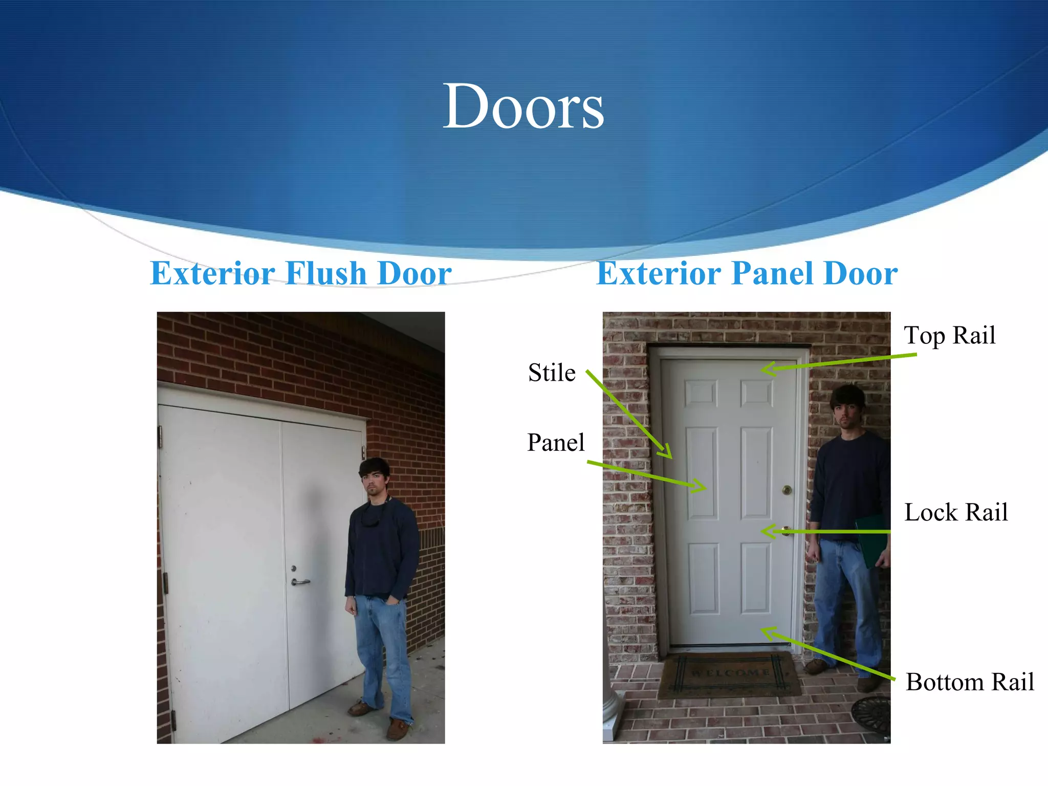 Doors Exterior Flush Door Exterior Panel Door Panel Stile Top Rail Lock Rail Bottom Rail 