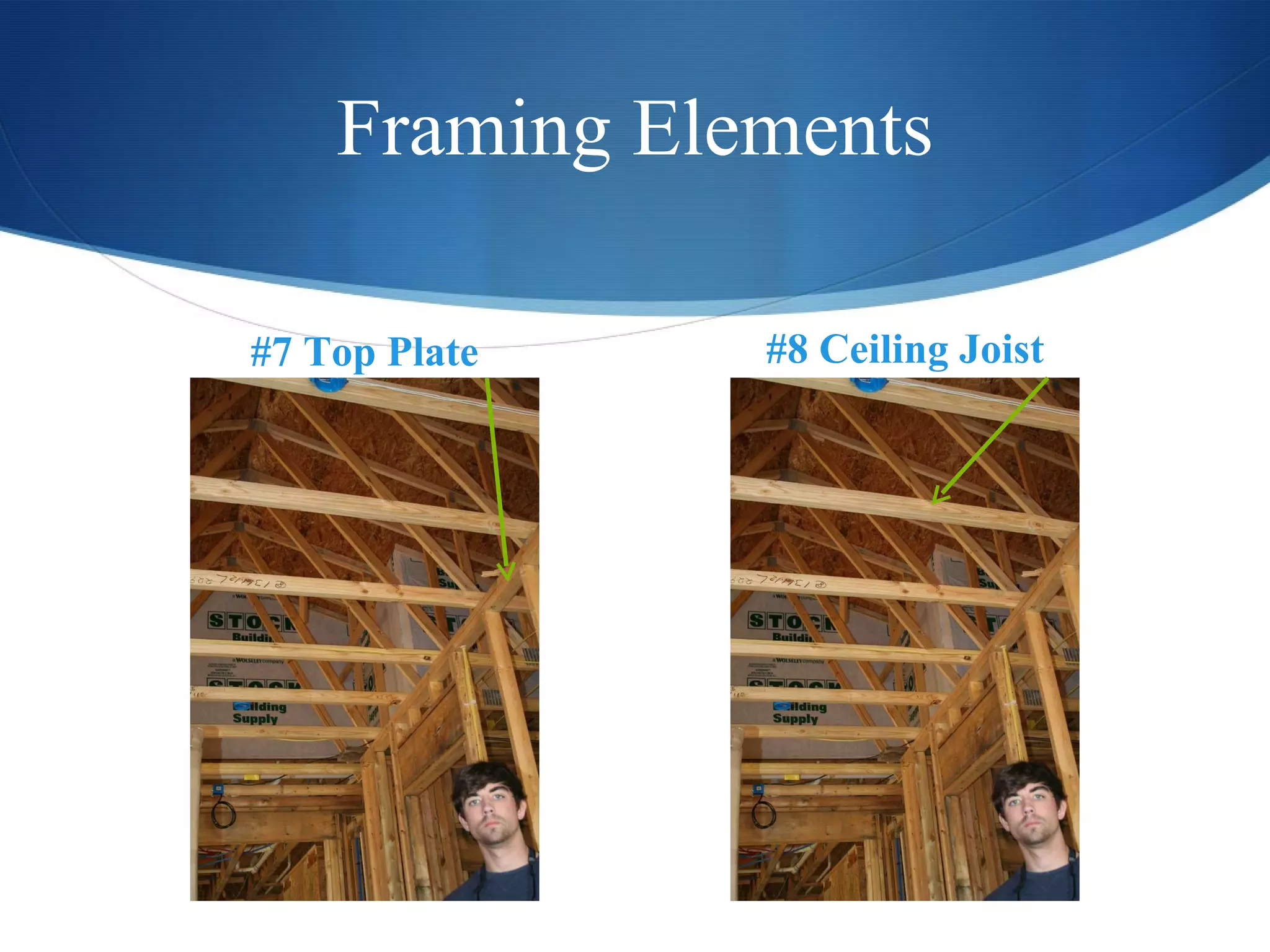 Framing Elements #7 Top Plate #8 Ceiling Joist 