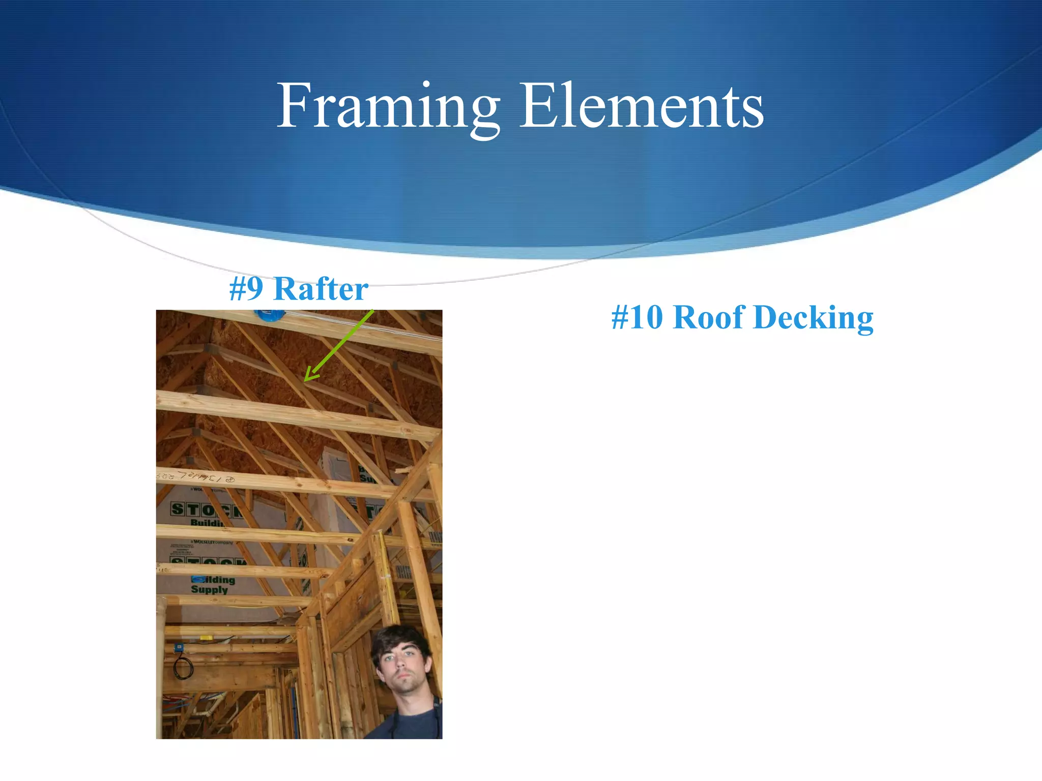 Framing Elements #9 Rafter #10 Roof Decking 