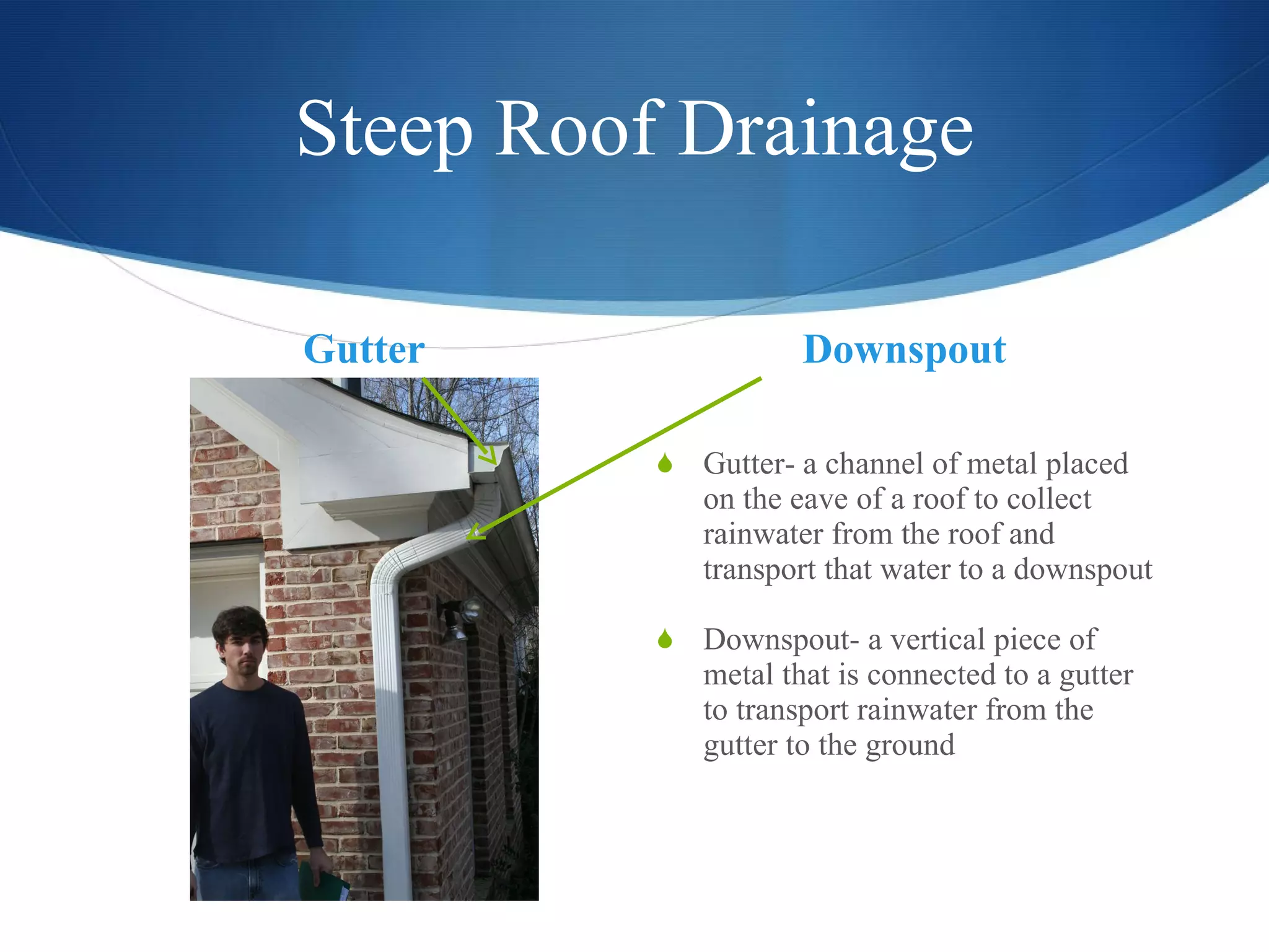 Steep Roof Drainage Gutter Downspout Gutter- a channel of metal placed on the eave of a roof to collect rainwater from the roof and transport that water to a downspout Downspout- a vertical piece of metal that is connected to a gutter to transport rainwater from the gutter to the ground 