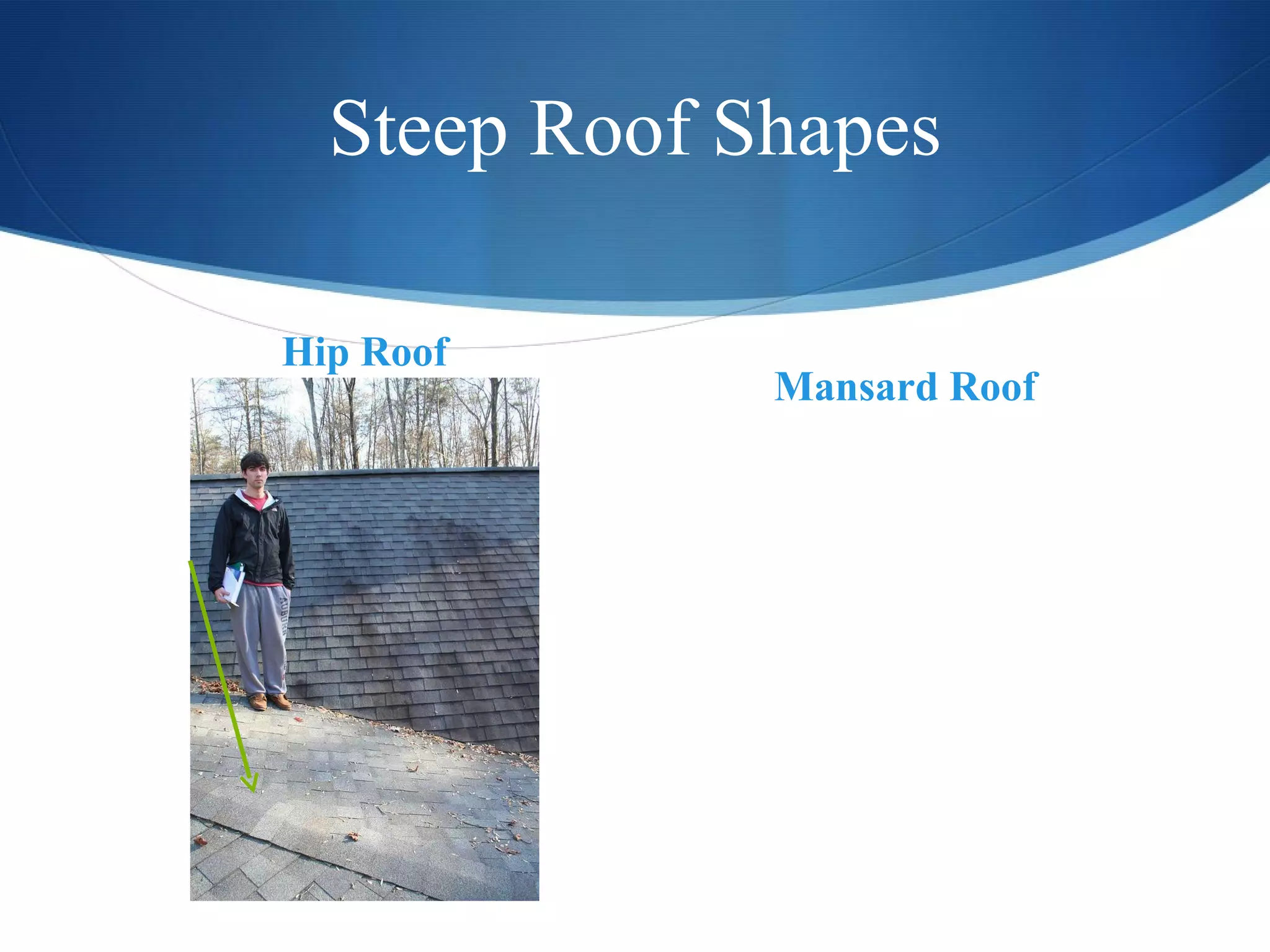 Steep Roof Shapes Hip Roof Mansard Roof 