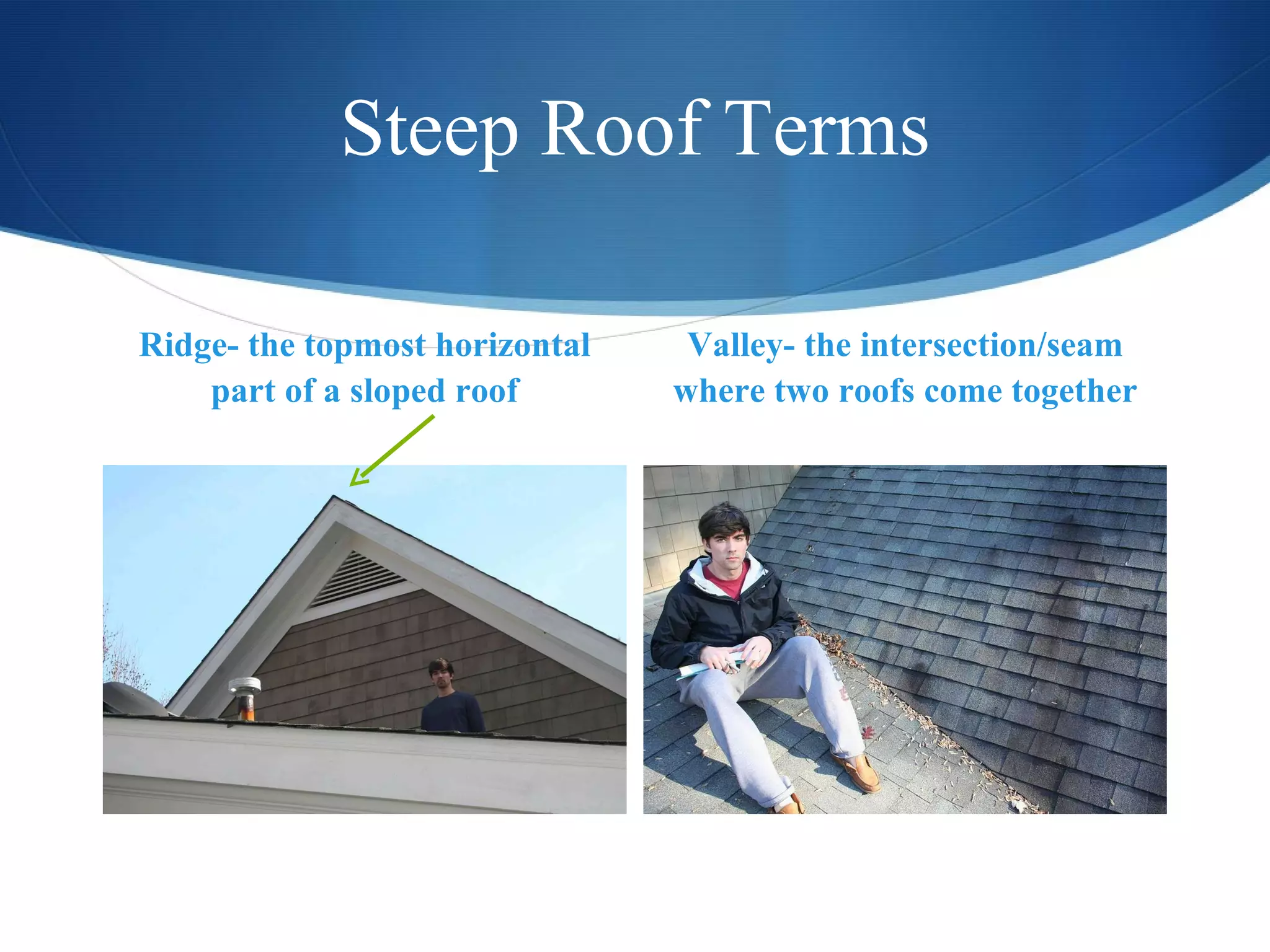 Steep Roof Terms Ridge- the topmost horizontal part of a sloped roof Valley- the intersection/seam where two roofs come together 
