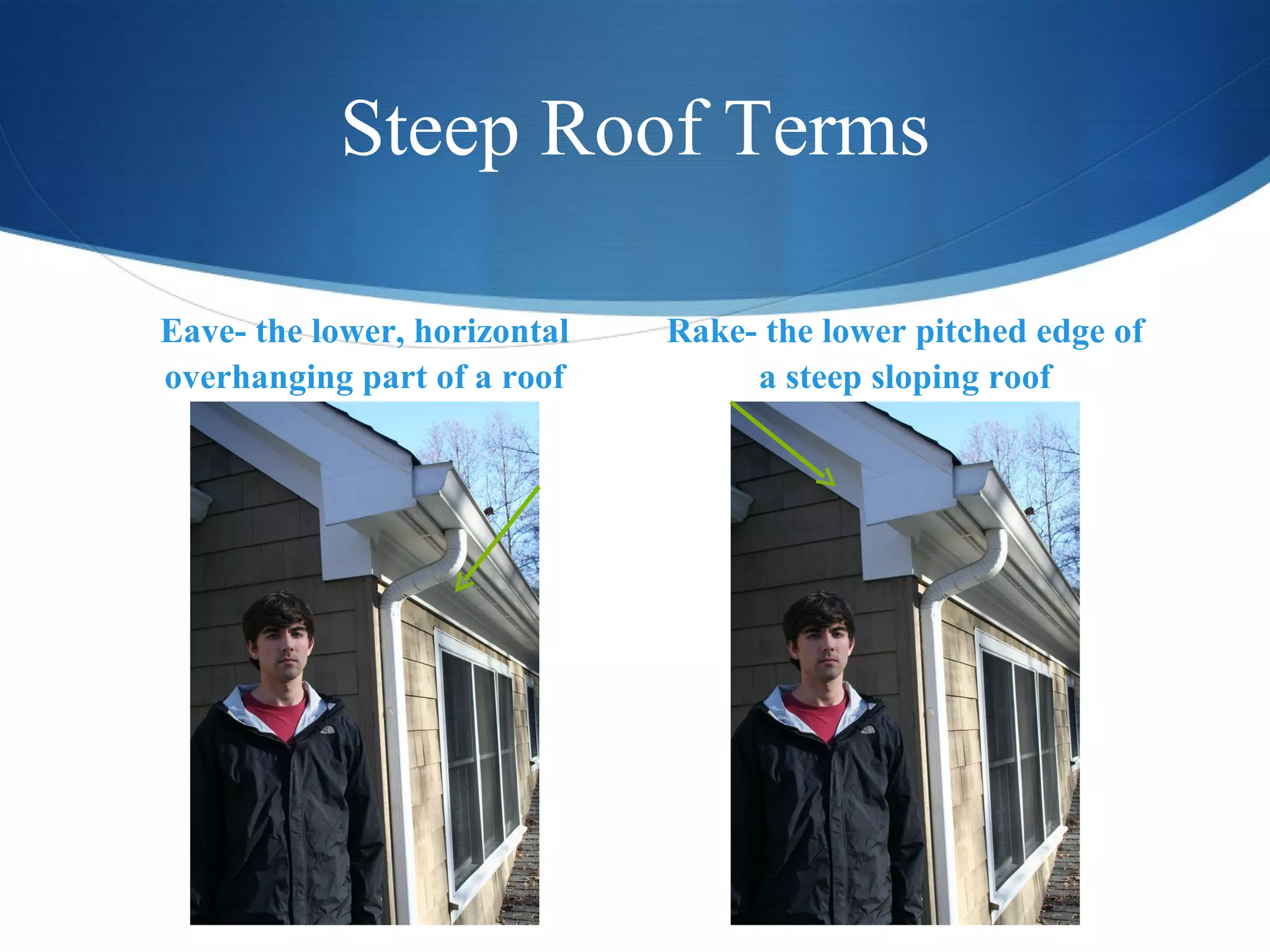 Steep Roof Terms Eave- the lower, horizontal overhanging part of a roof Rake- the lower pitched edge of a steep sloping roof 