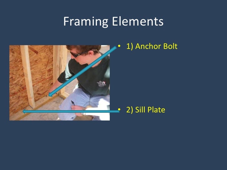 Visual Dictionary Mortar