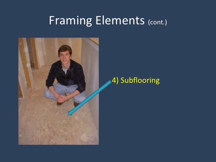 Visual Dictionary Mortar