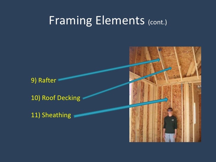 Visual Dictionary Mortar