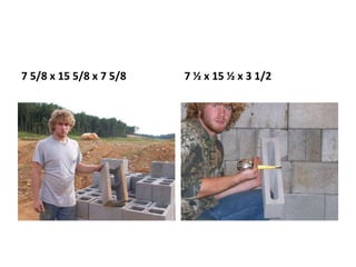 7 5/8 x 15 5/8 x 7 5/8 7 ½ x 15 ½ x 3 1/2 