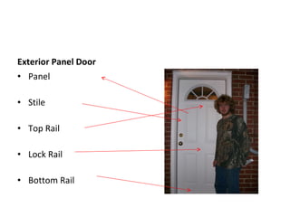 Exterior Panel Door Panel  Stile  Top Rail Lock Rail Bottom Rail 