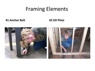 Framing Elements  #1 Anchor Bolt #2 Sill Plate 