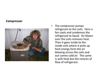 Compressor The compressor pumps refrigerant to the coils.  Here a fan cools and condenses the refrigerant to liquid.  Air blown over the coils removes heat.  Then it goes inside to the inside coils where it picks up heat energy form the air blowing across the coils and out comes cold air.  The same is with heat but the reveres of flow of refrigerant.  