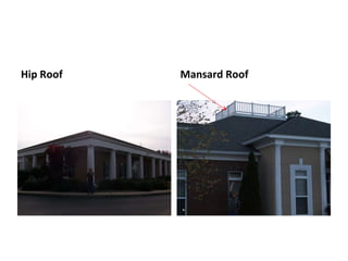 Hip Roof Mansard Roof 