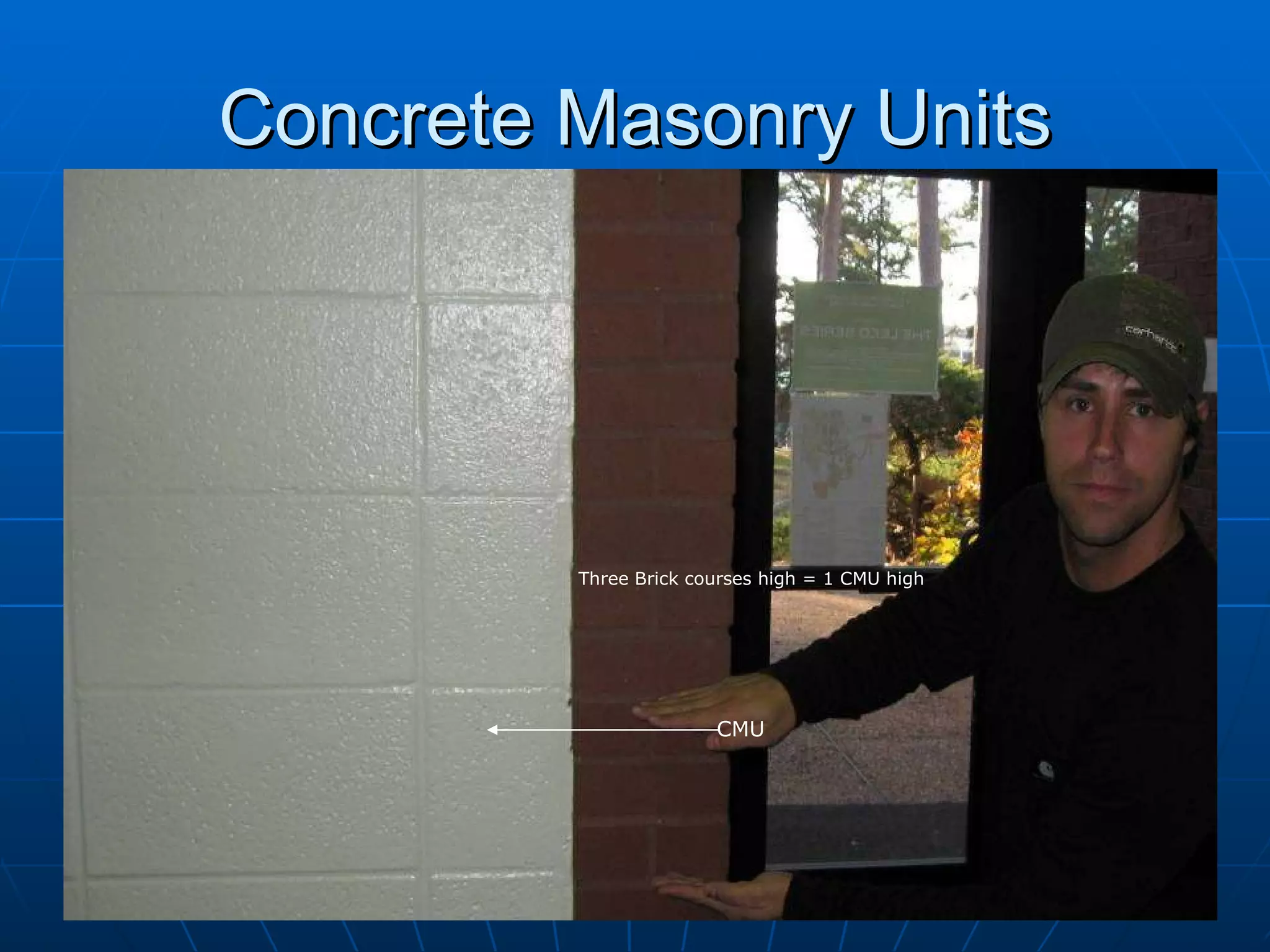 Concrete Masonry Units CMU Three Brick courses high = 1 CMU high 