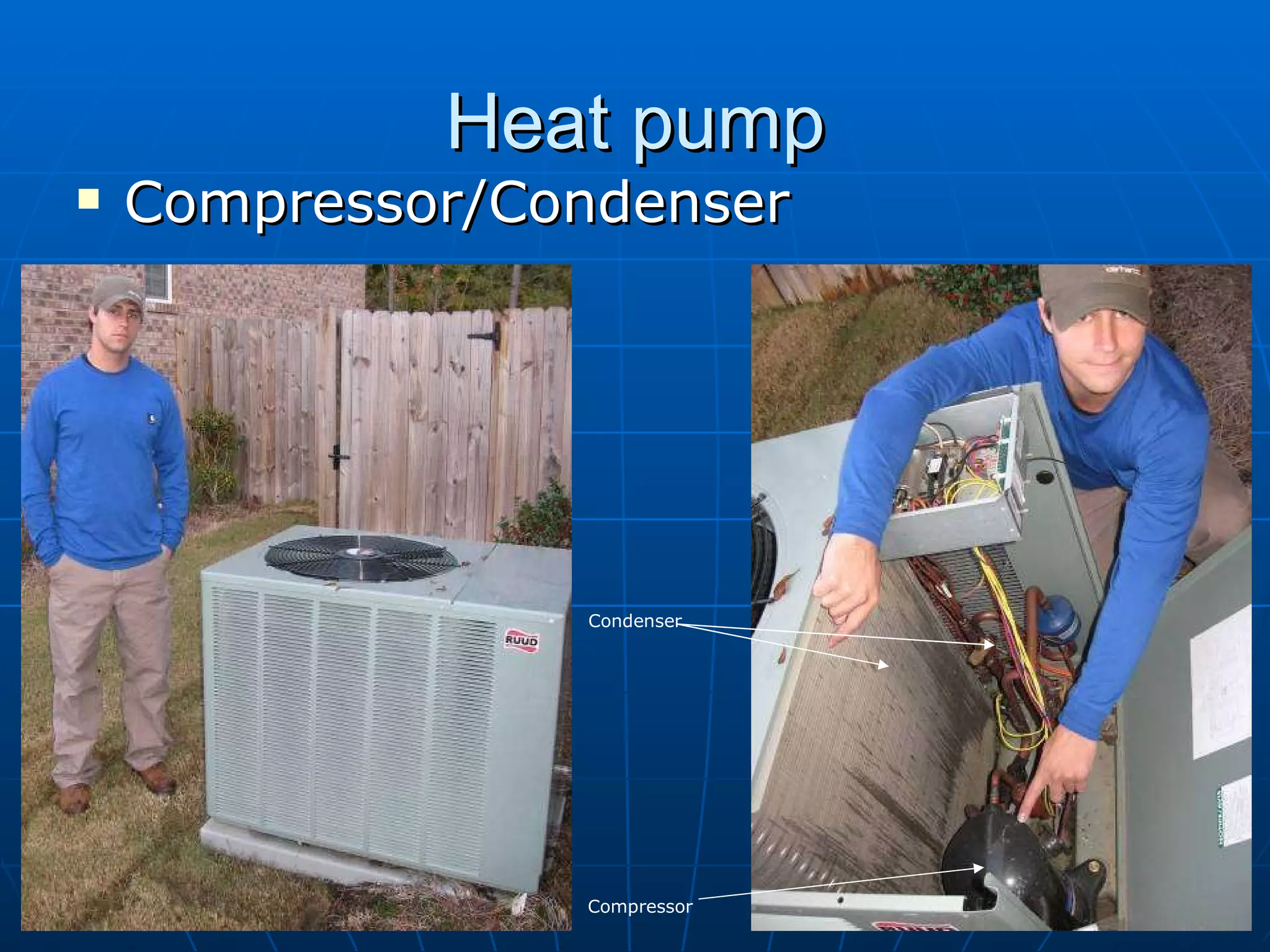 Heat pump Compressor/Condenser Compressor Condenser 