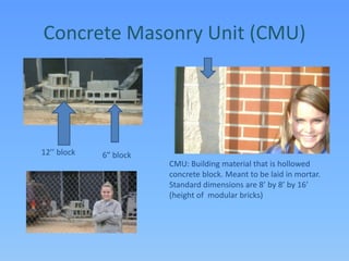 Concrete Masonry Unit (CMU)12’’ block6” blockCMU: Building material that is hollowed concrete block. Meant to be laid in mortar. Standard dimensions are 8’ by 8’ by 16’ (height of  modular bricks)