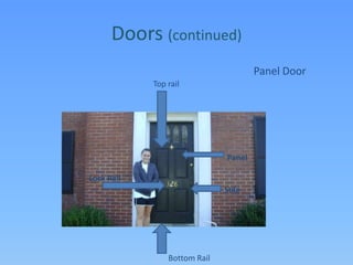 Doors (continued)Panel DoorTop railPanelLock RailStileBottom Rail