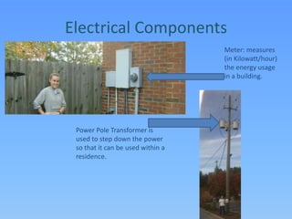 Electrical ComponentsMeter: measures (in Kilowatt/hour) the energy usage in a building.Power Pole Transformer is used to step down the power so that it can be used within a residence.