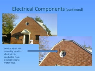 Electrical Components (continued)Service Head: The assembly by which electricity is conducted from outdoor lines to meter base.