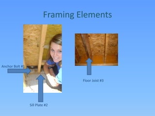 Framing ElementsAnchor Bolt #1Floor Joist #3Sill Plate #2