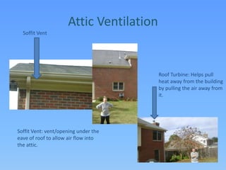 Attic VentilationSoffit VentRoof Turbine: Helps pull heat away from the building by pulling the air away from it.Soffit Vent: vent/opening under the eave of roof to allow air flow into the attic.
